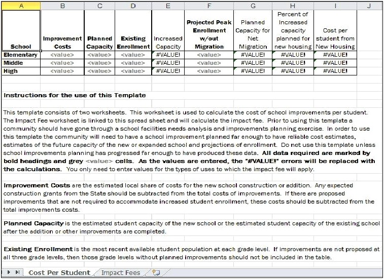 Continuous Improvement Plan And Template And High School