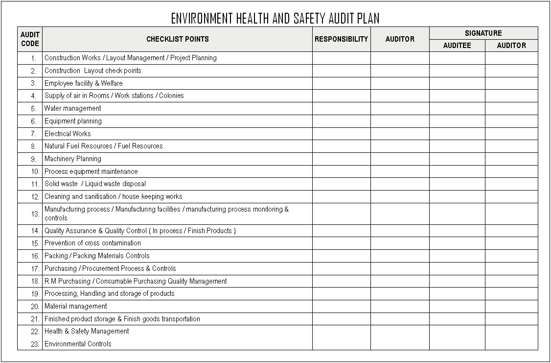 Contractor Health And Safety Plan Template