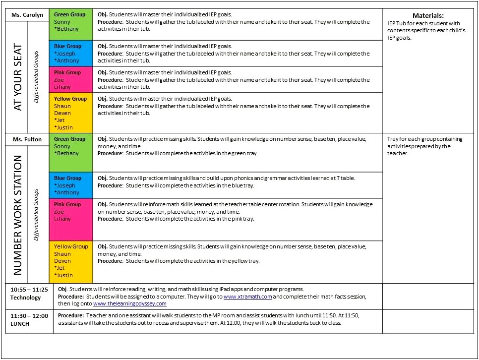 Cooking Lesson Plans Template For Kids