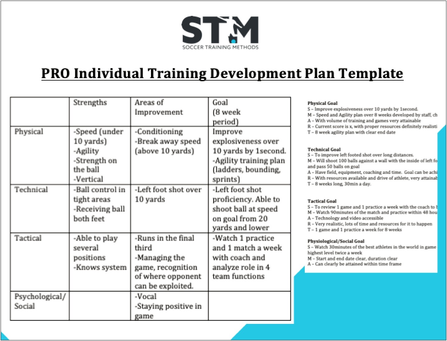 Copy Of A Soccer Practice Plan Template