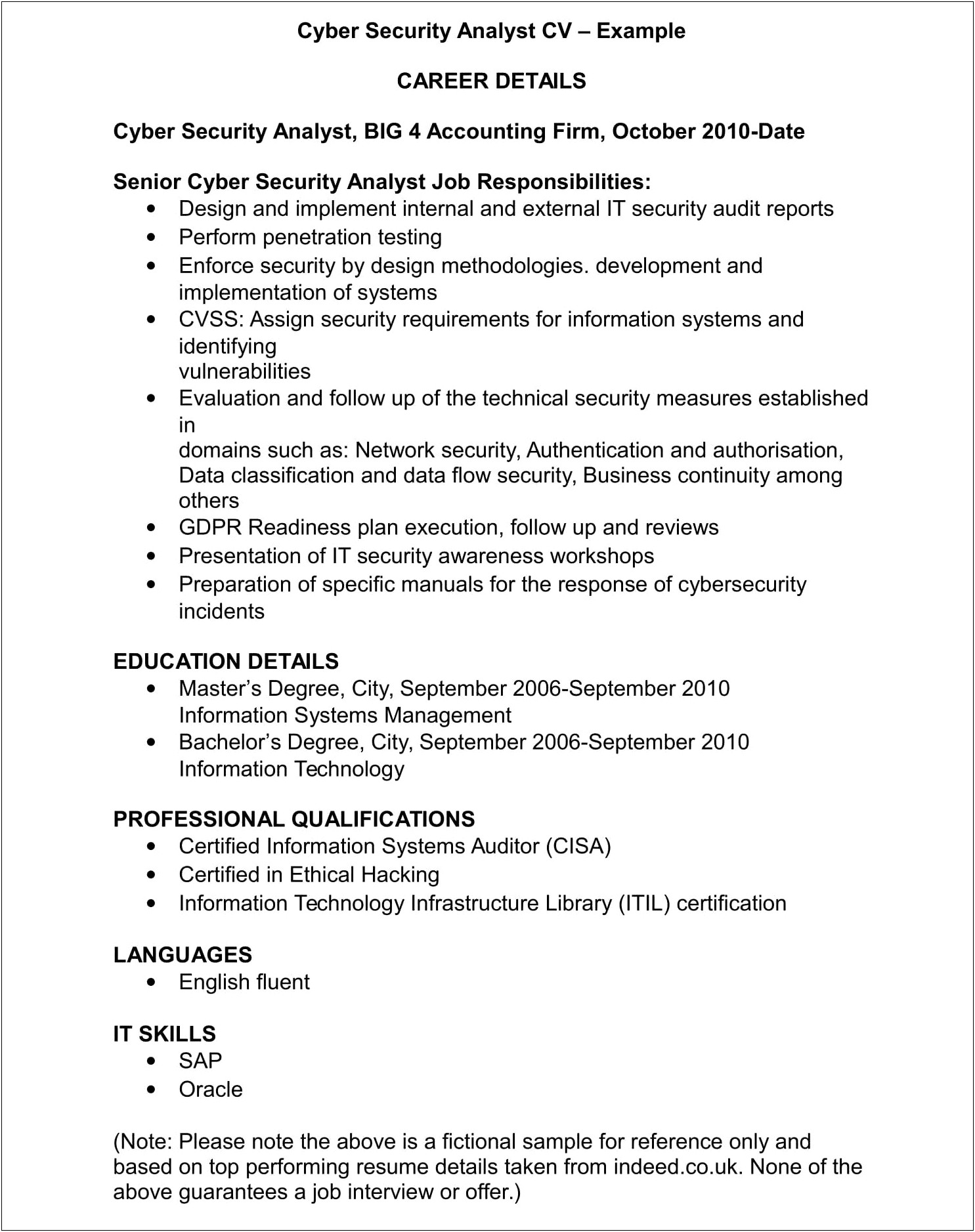 Corporate Cyber Attack Contingency Plan Template