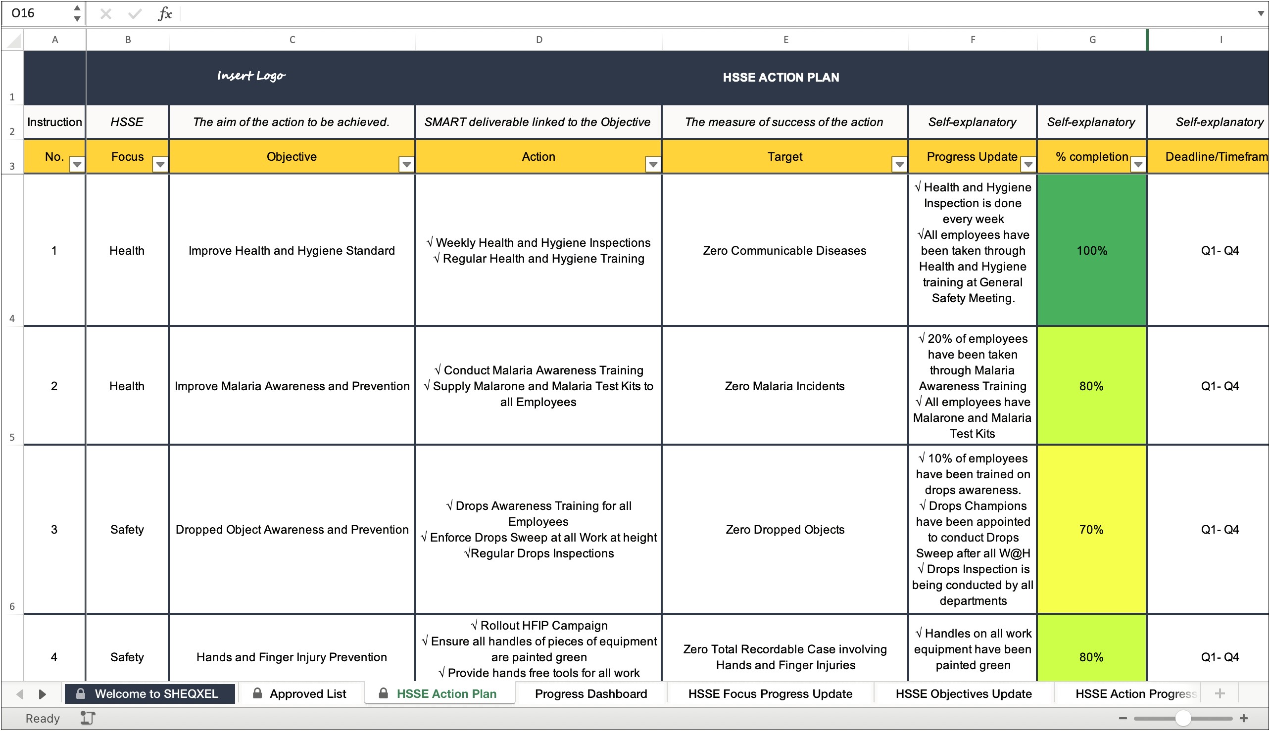 Corrective Action For Hse Performance Improvement Plan Template