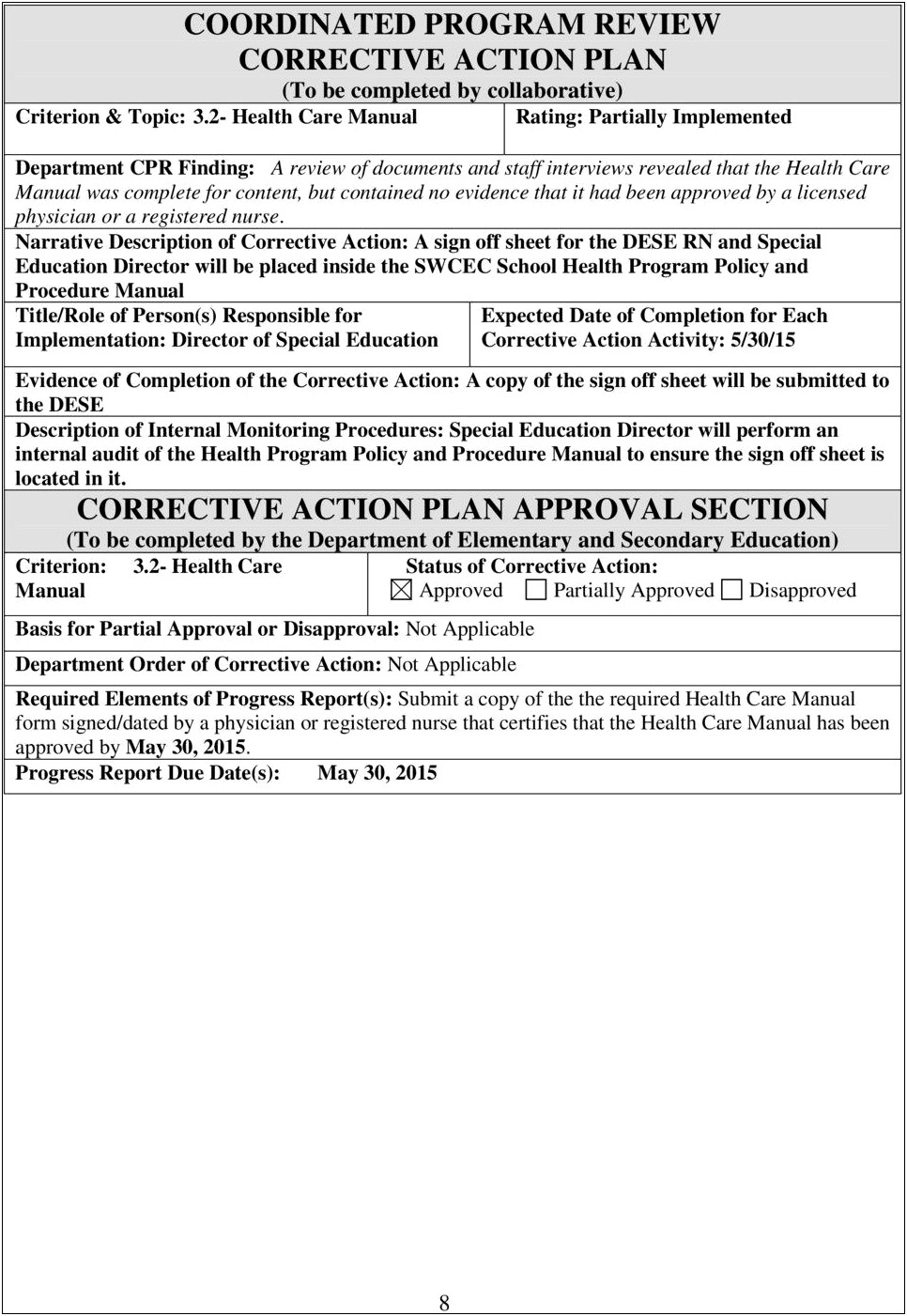 Corrective Action Plan Template Special Education