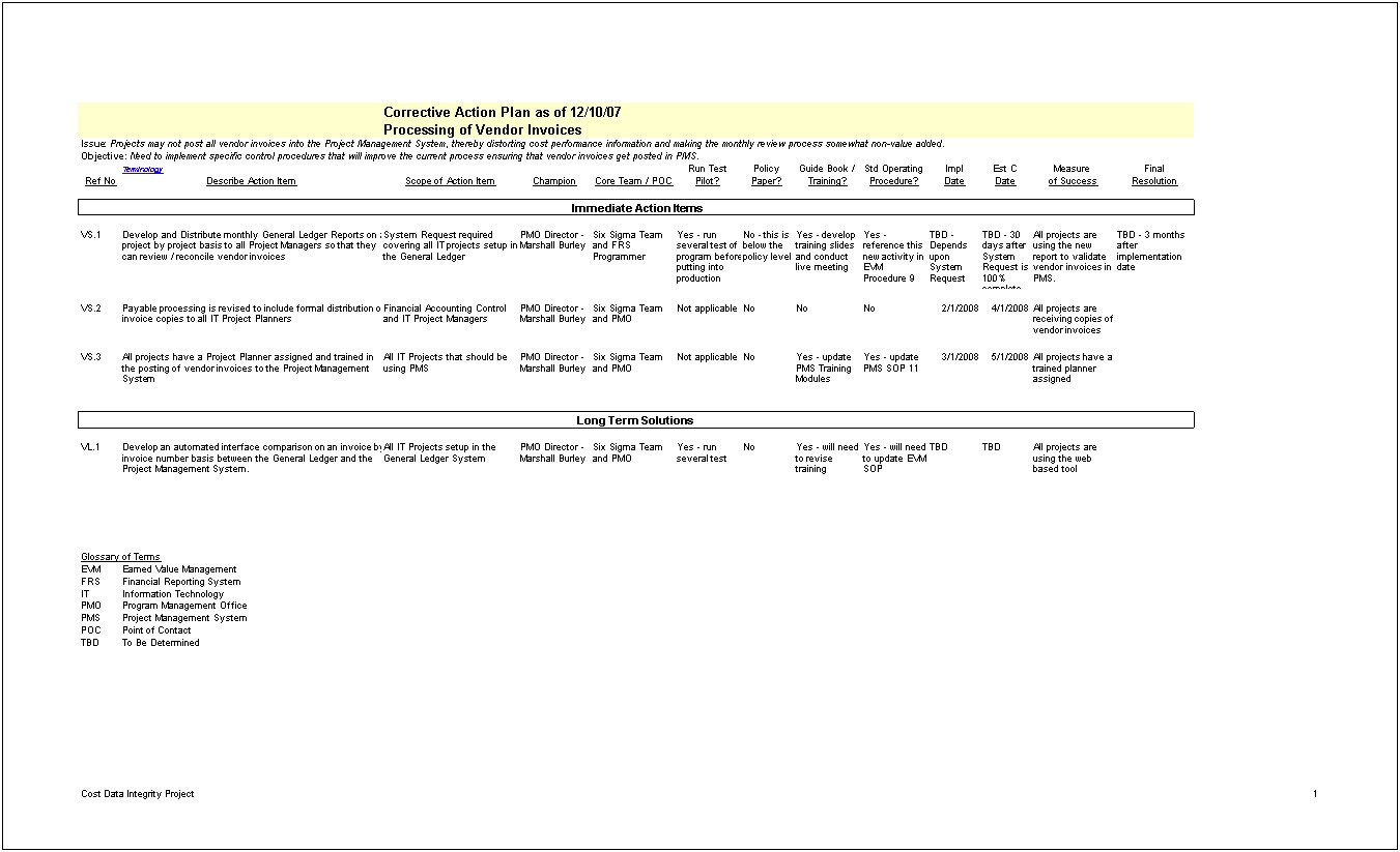 Corrective Mailroom Service Outsourcing Action Plan Template