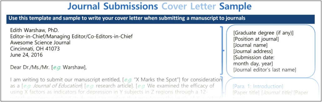 Cover Letter For Article Submission Template