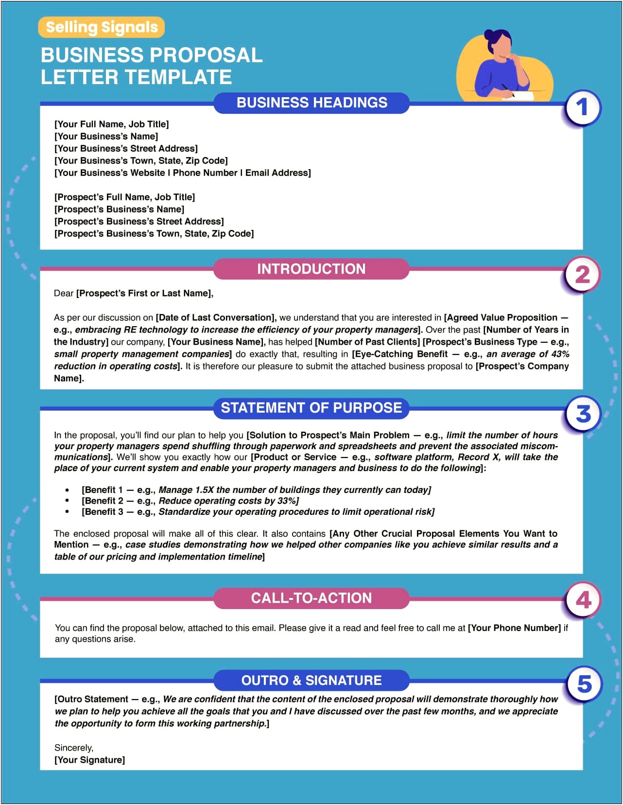 Cover Letter For Project Proposal Template