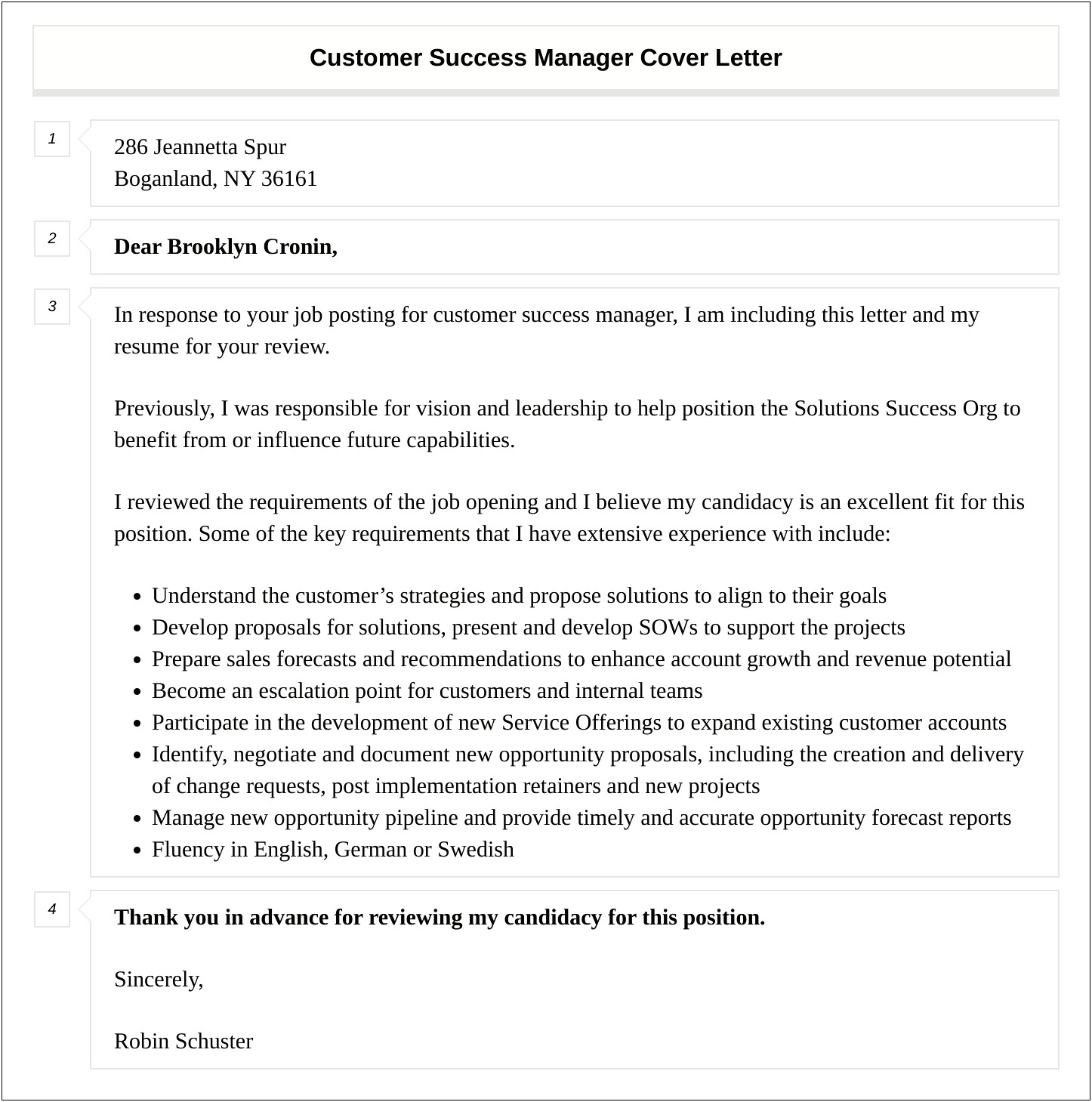 Cover Letter Template For Client Success Manager