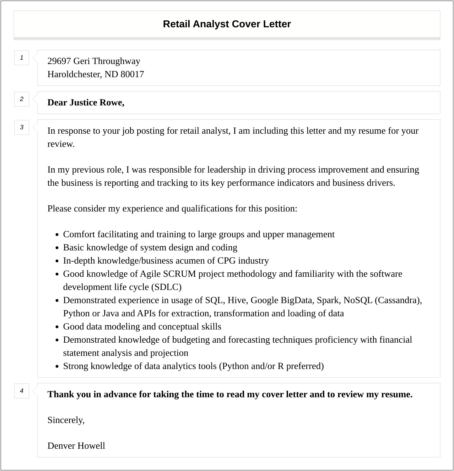 Cover Letter Template For Retail Analyst Position