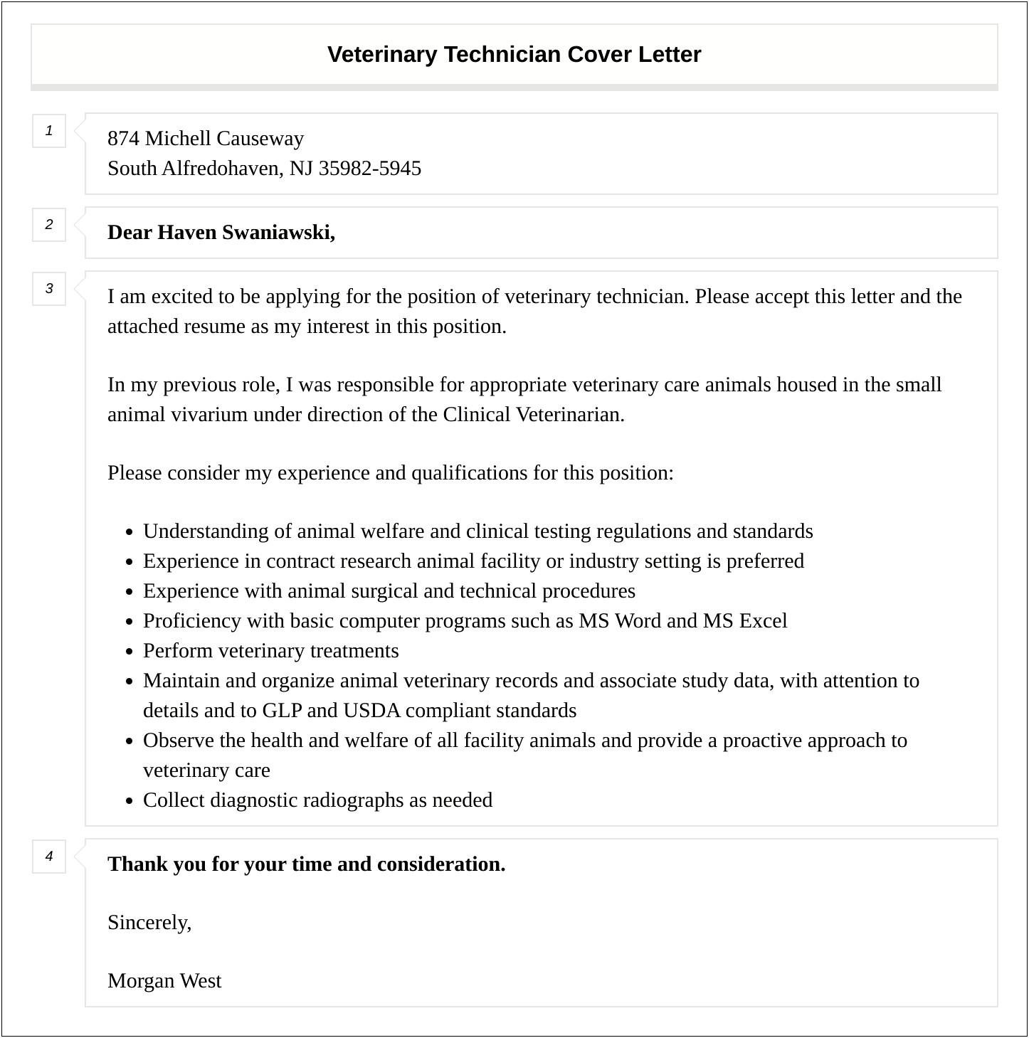 Cover Letter Template For Vet Tech