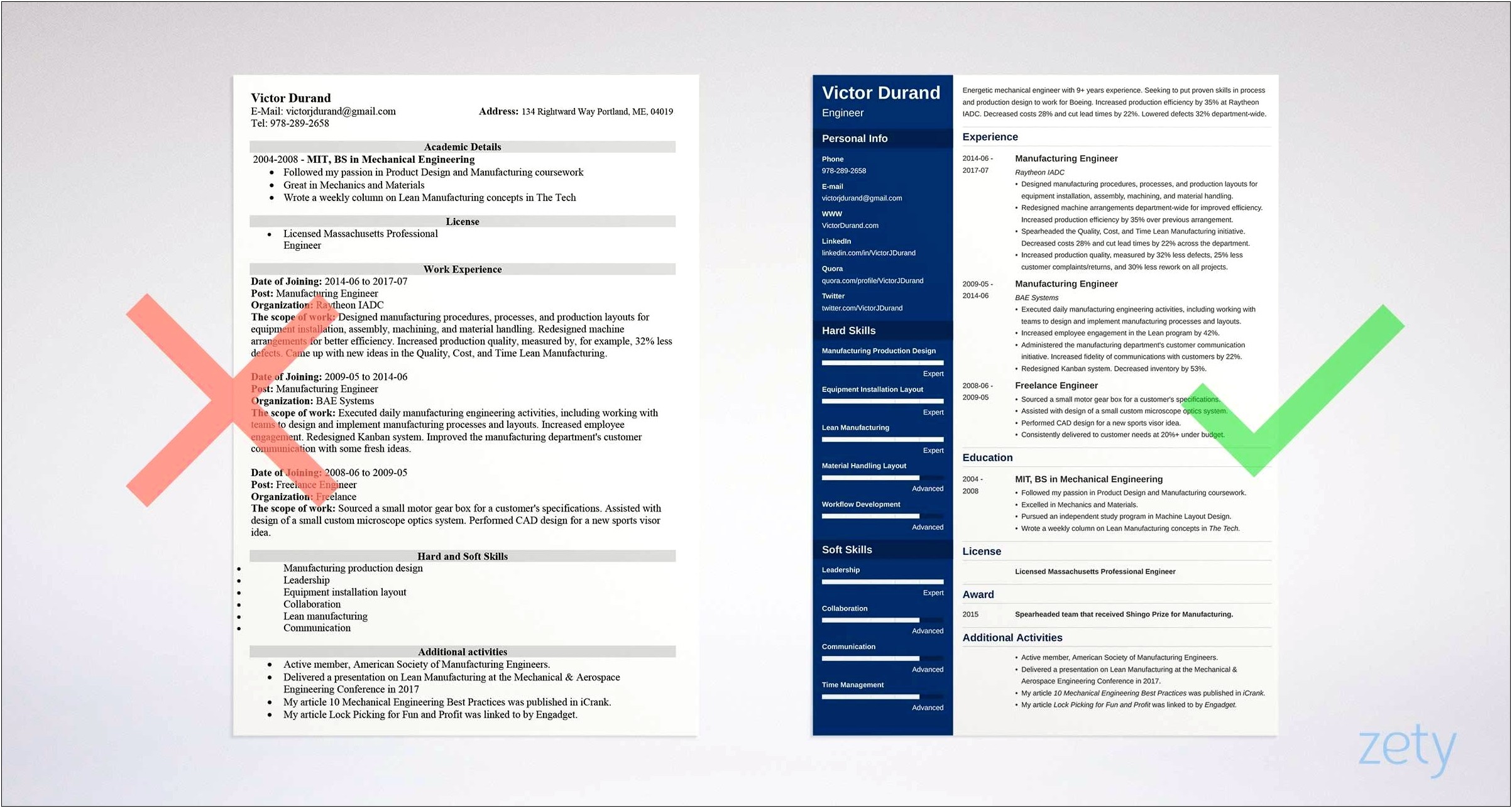 Cover Letter Templates For Electrical Controls Technician