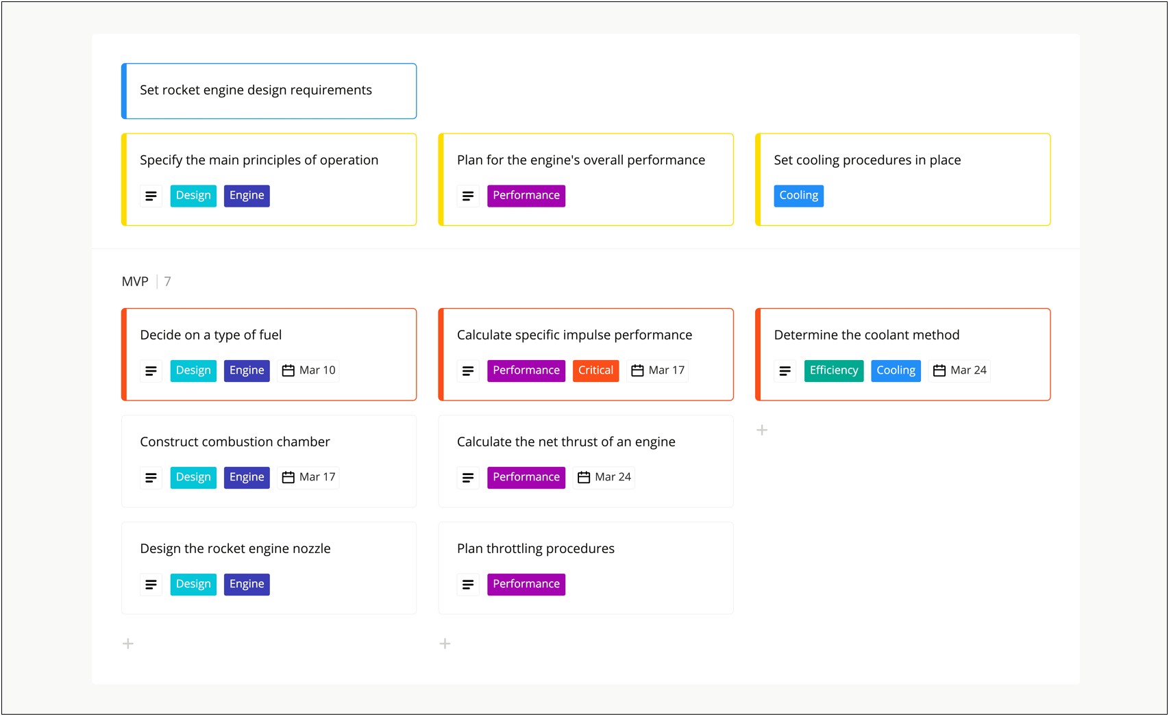 Cp Plan Template For Service Desk Help Desk