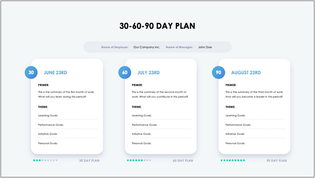 Cpo Plan Of The Day Template