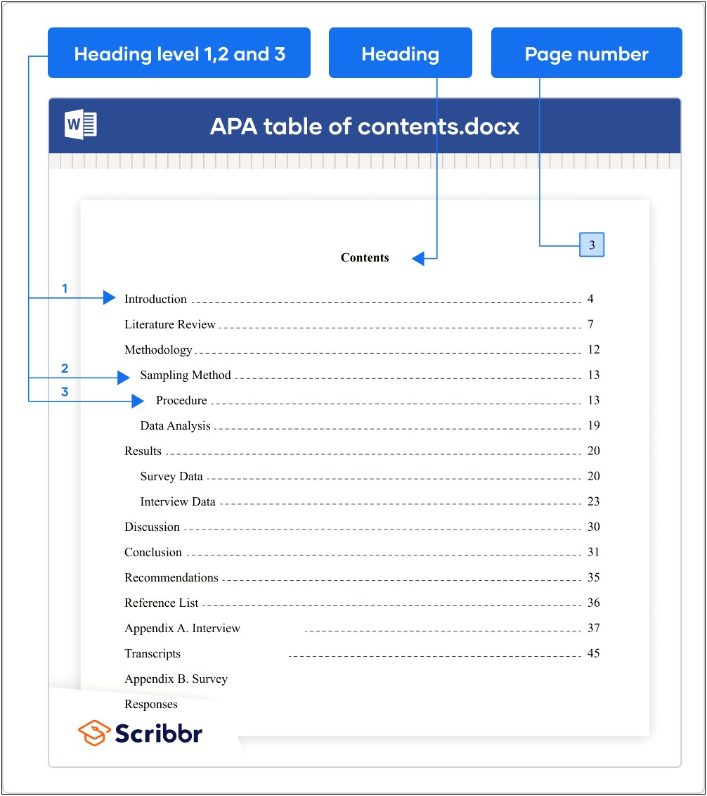 Create A Word Template With Reference Page