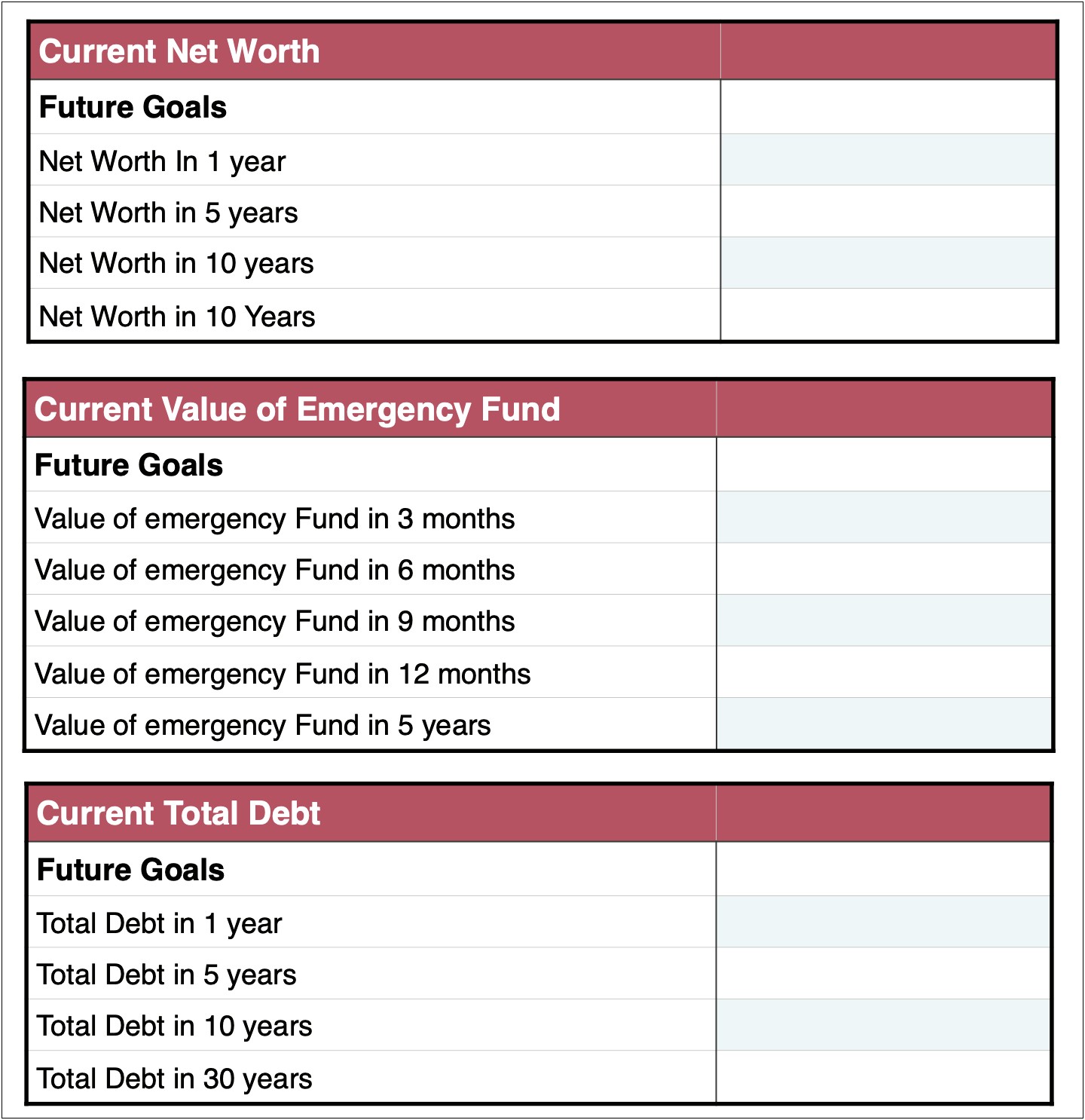 Creating A 5 Year Plan Template