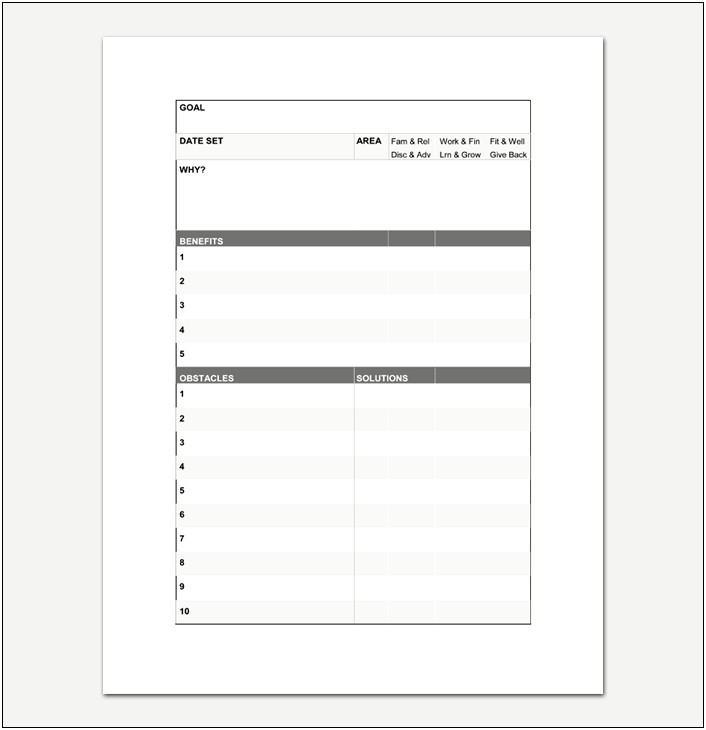 Creating A Five Year Plan Template