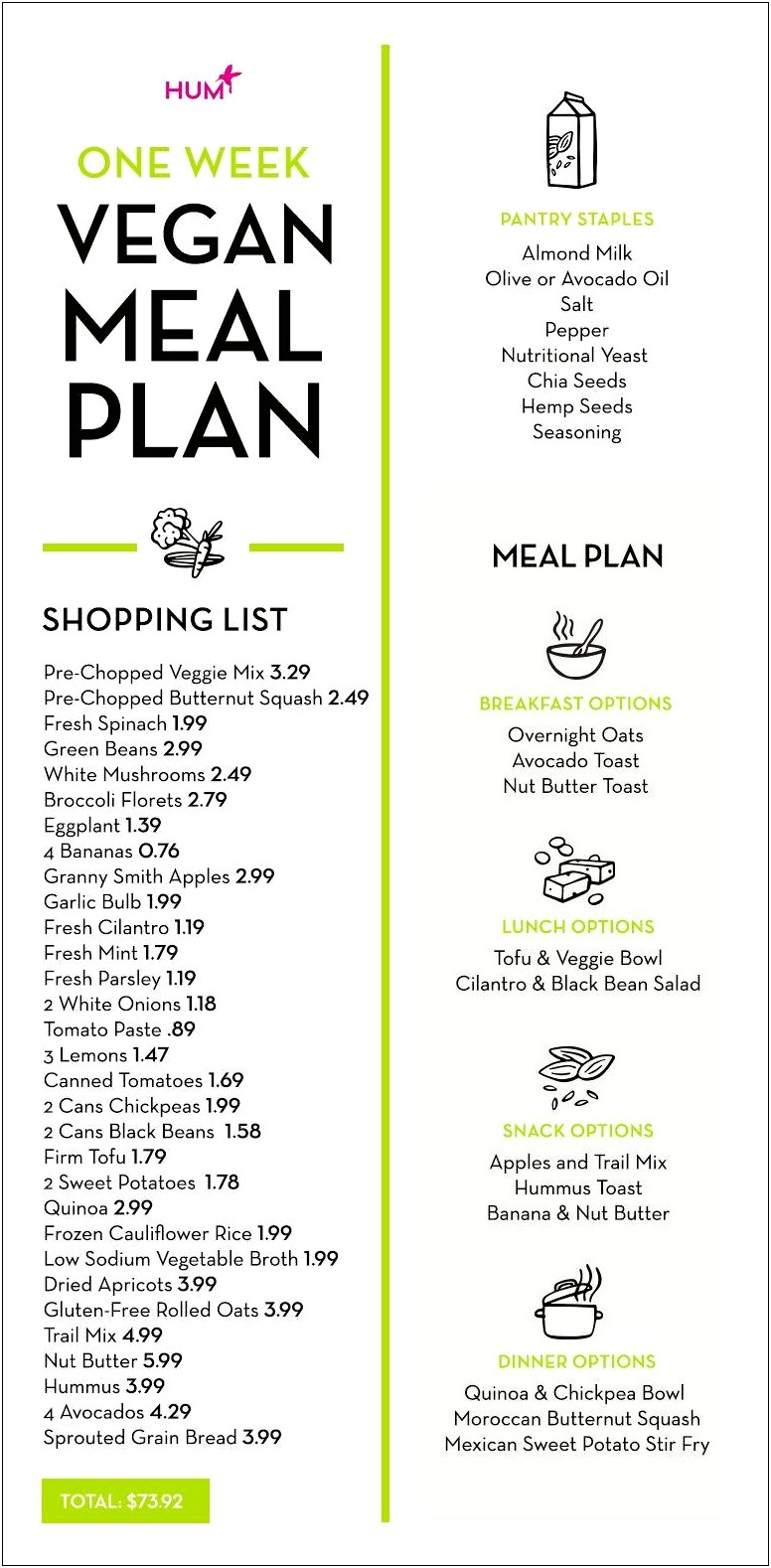 Creating A Meal Plan Template Vegan