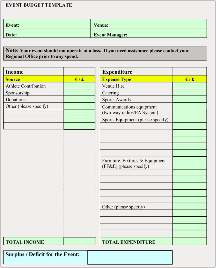 Creating Event Planning Marketing Budget Template