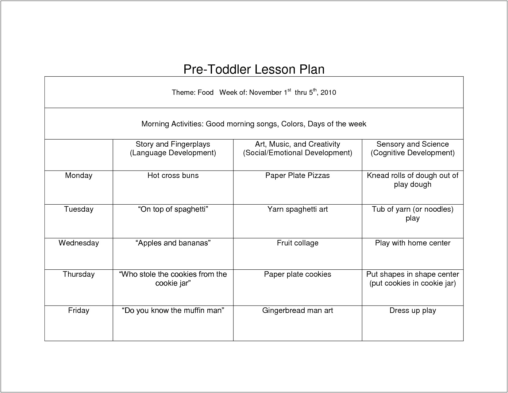 Creative Curriculum Lesson Plan Template For Pretoddlers