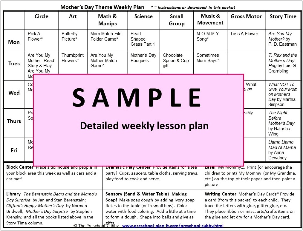 Creative Curriculum Lesson Plan Template For Toddlers