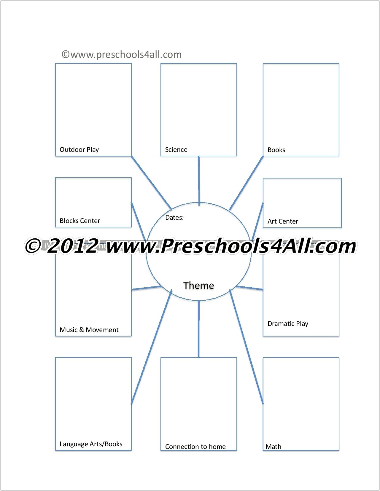 Creative Curriculum Lesson Plan Template Pdf