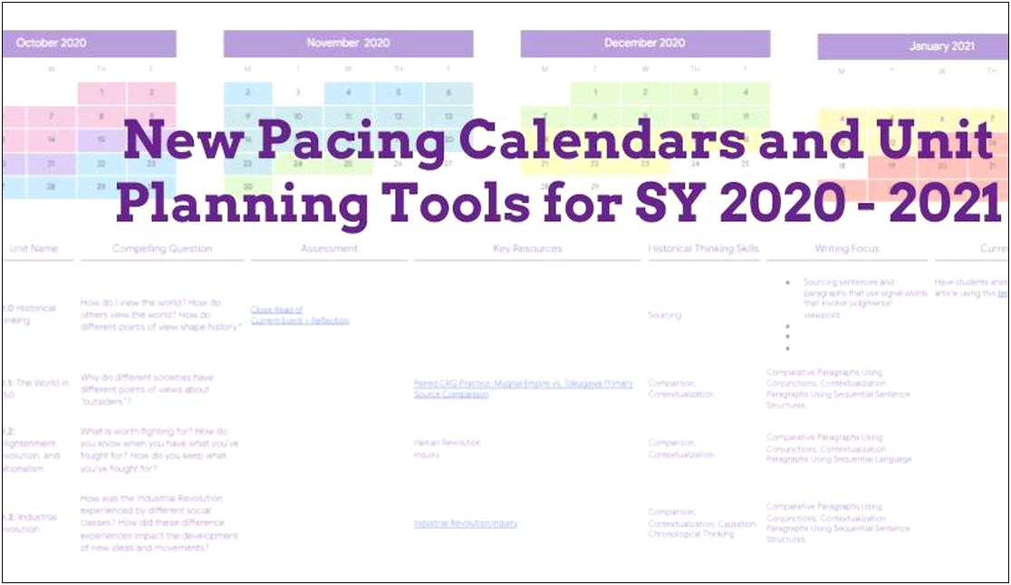 Creative Curriculum New Lesson Plan Template