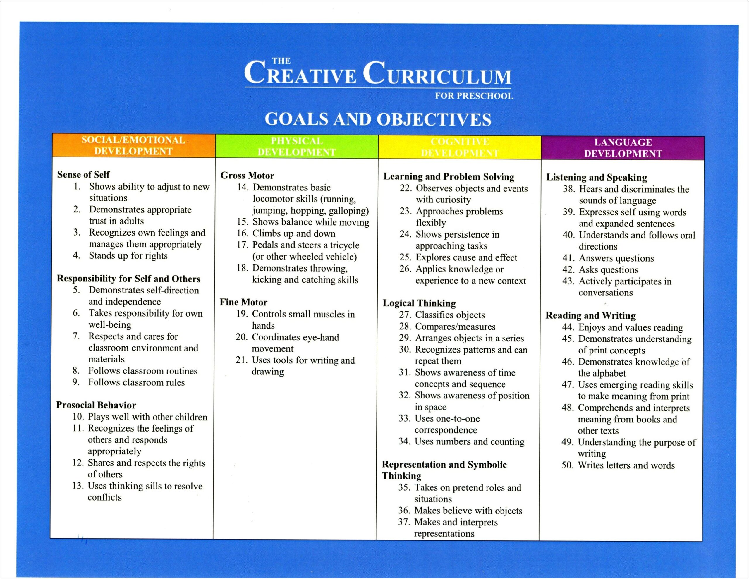 Creative Curriculum Prek Lesson Plan Template