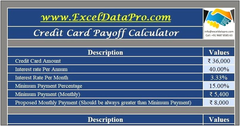 Credit Card Payment Calculator Excel Template