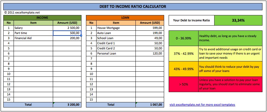 Credit Card Payoff Excel Spreadsheet Template