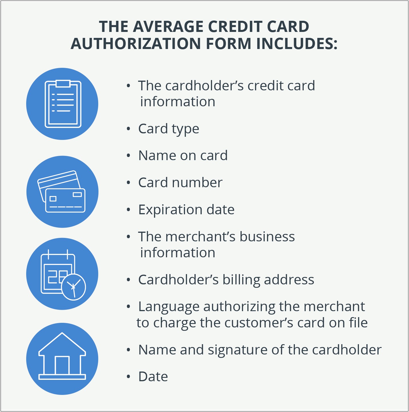 Credit Card Recurring Payment Authorization Form Template