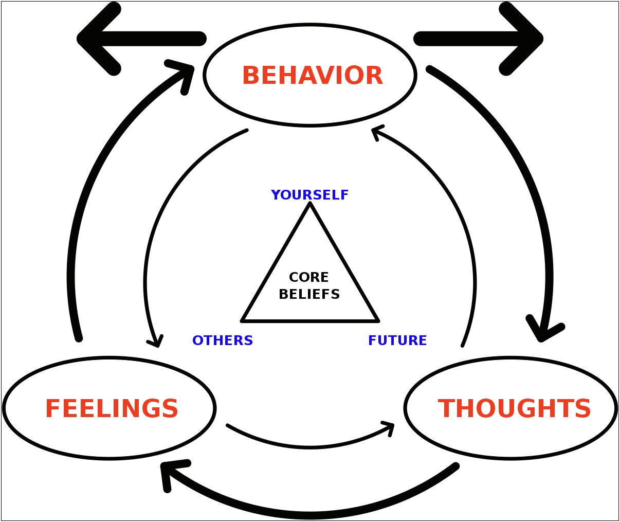 Crisis Intervention Plan Template For Mental Health Counseling