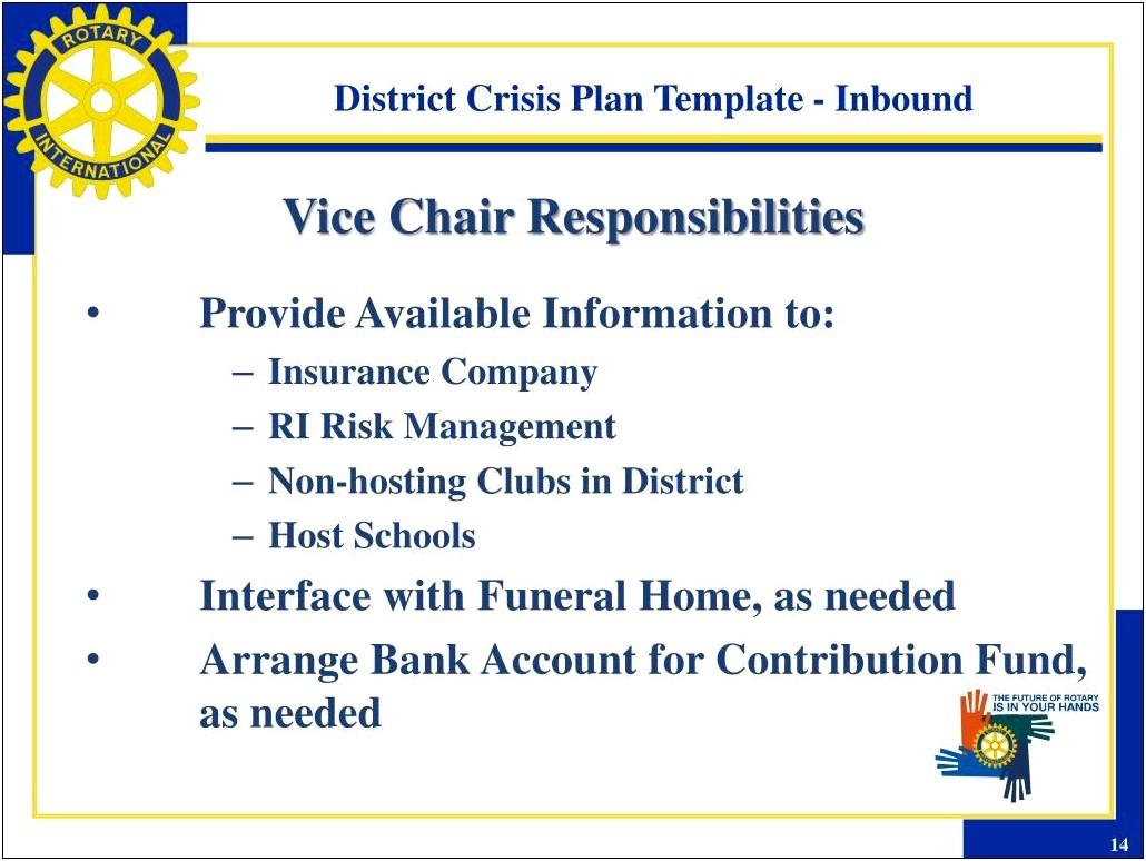 Crisis Management Plan Template For Banks