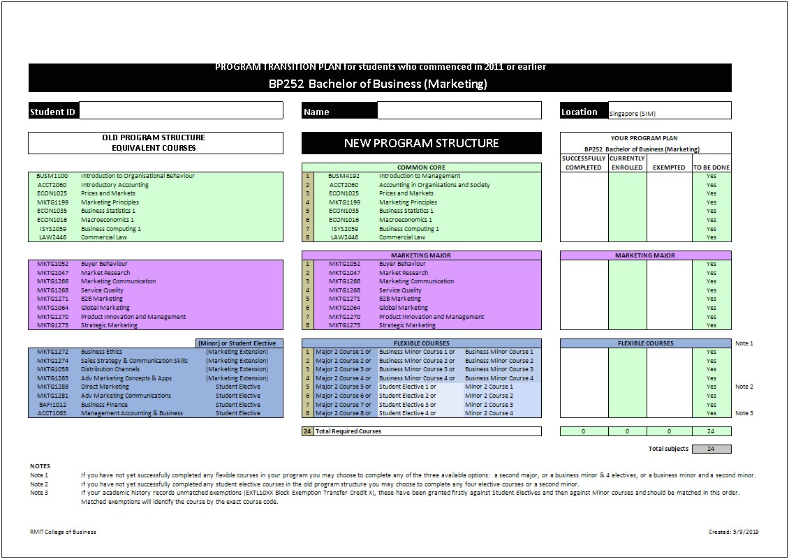 Curriculum Plan Path To Quality Template