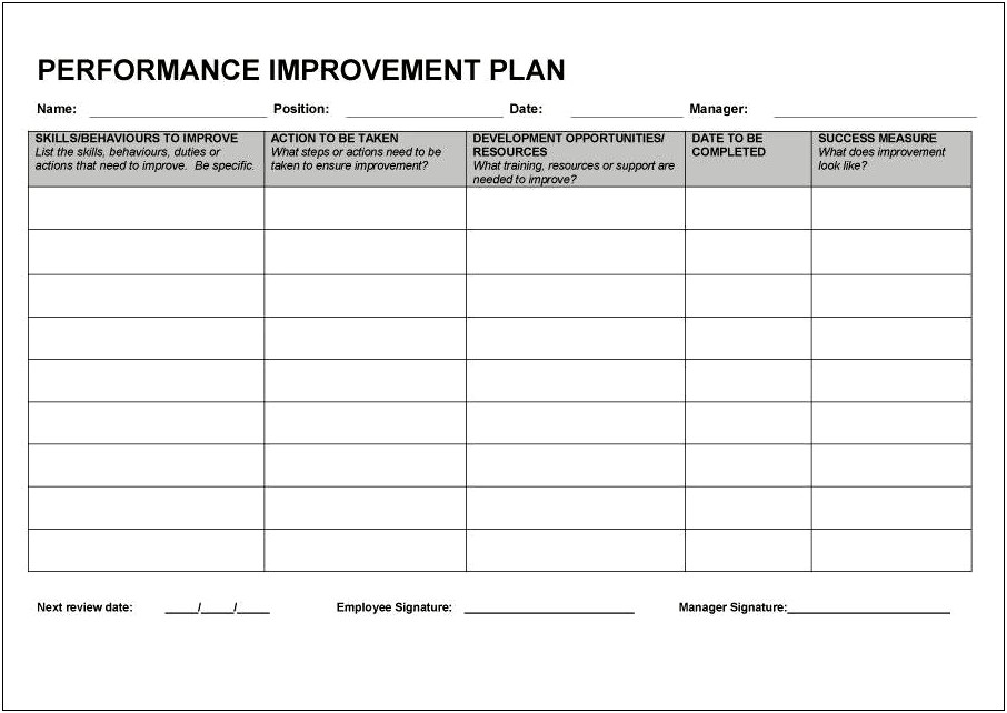 Customer Service Performance Improvement Plan Template