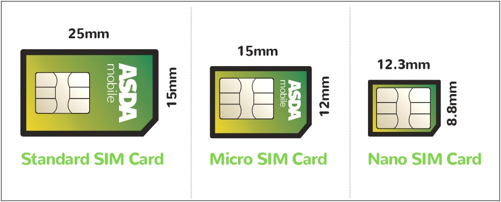 Cut Sim Card To Micro Sim Template Letter