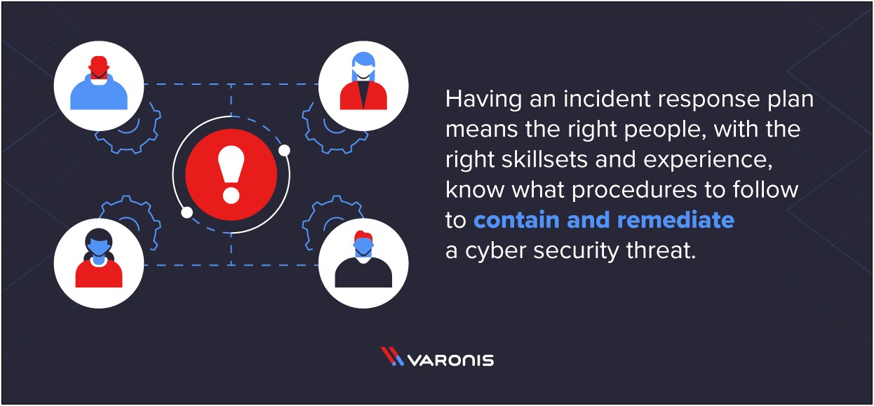 Cyber Incident Response Plan Template Pdf