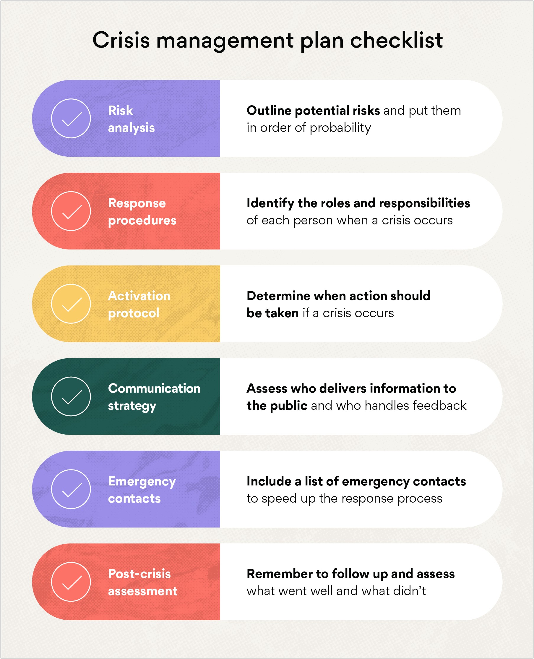 Cyber Security Crisis Management Plan Template