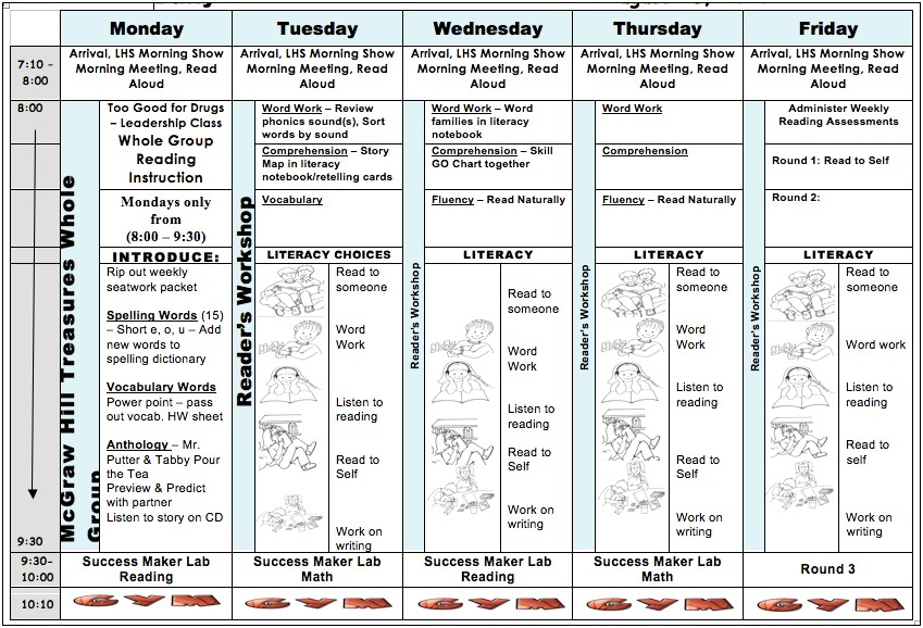 Daily 5 Lesson Plan Template 1st Grade