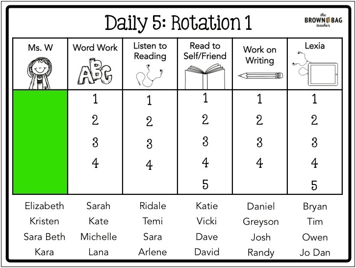 Daily 5 Lesson Plan Template First Grade