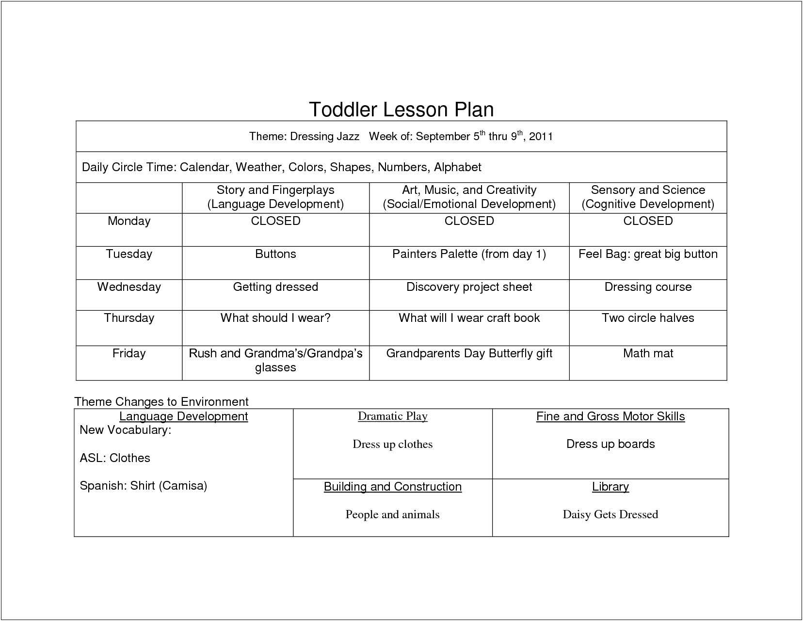 Daily Lesson Plan Template With Time