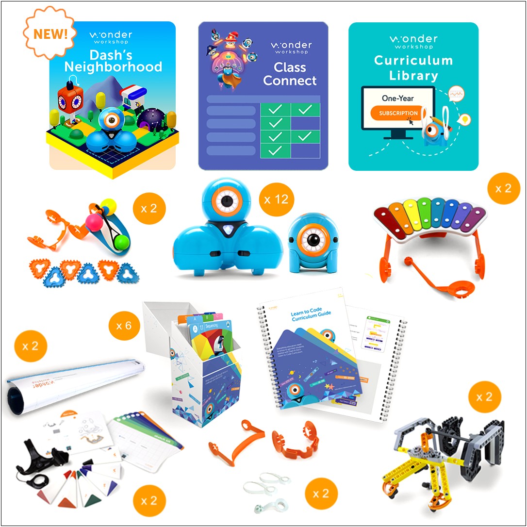 Dash And Dot Lesson Plan Template Pdf