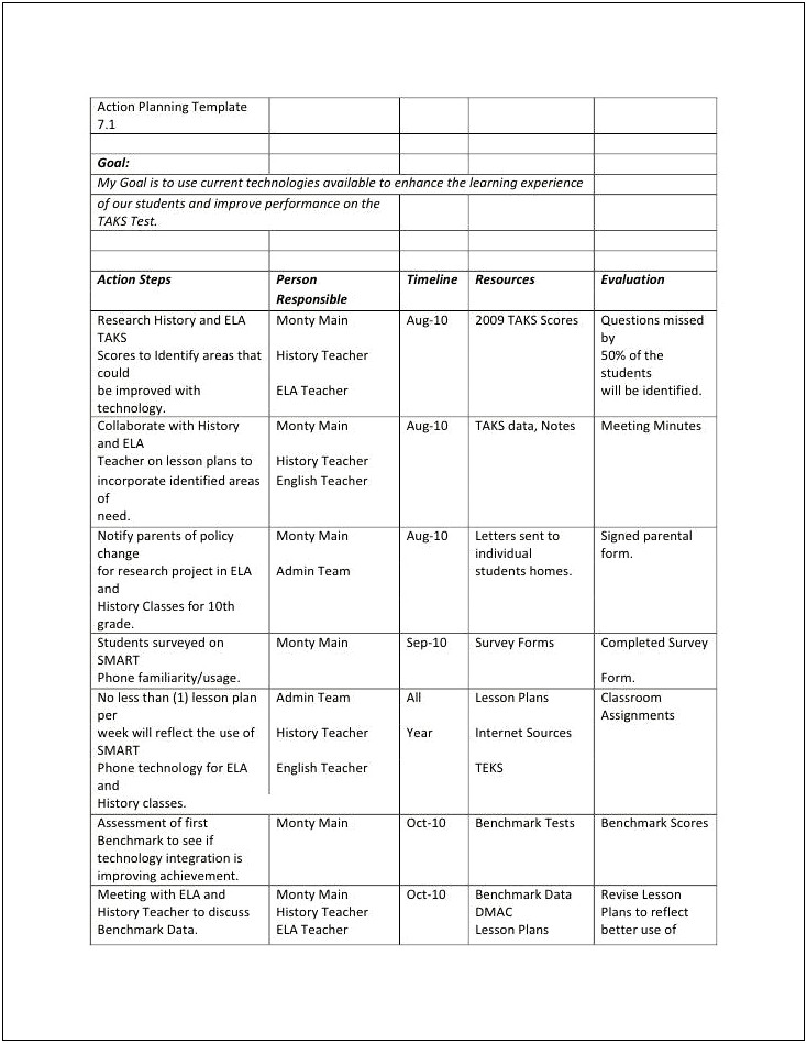 Data Action Plan For Education Template