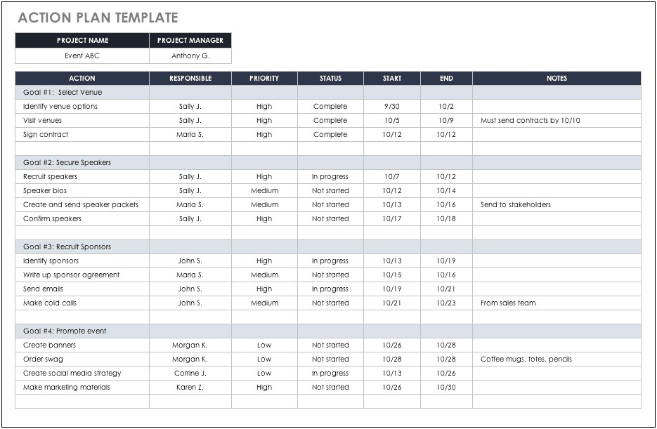 Data Action Plan Template For Teachers