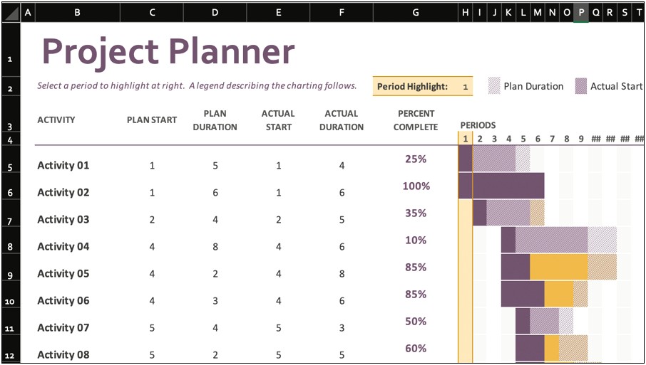 Data Center Capacity Planning Template Excel