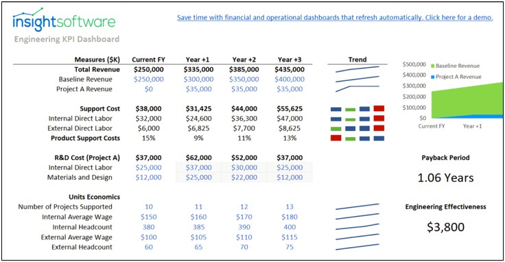 Data Center Consolidation Project Plan Template