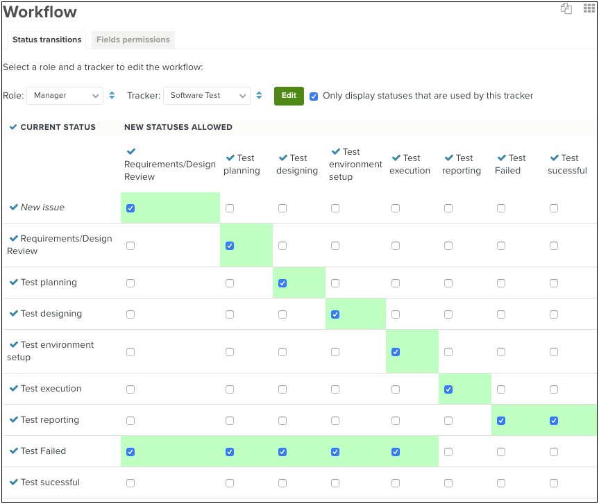 Data Center Migration Project Plan Template