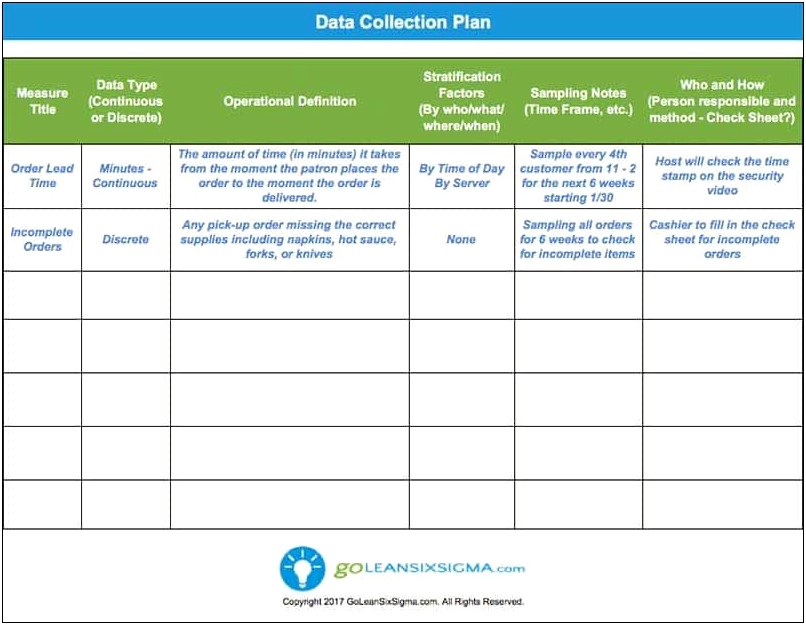 Data Collection Template For Analysis Plan