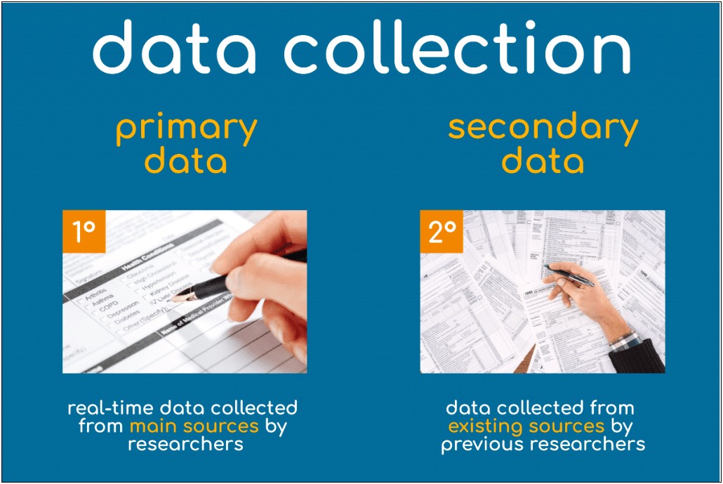 Data Gathering Plan For User Requirements Template