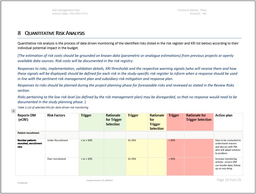 Data Management Plan Template Clinical Research