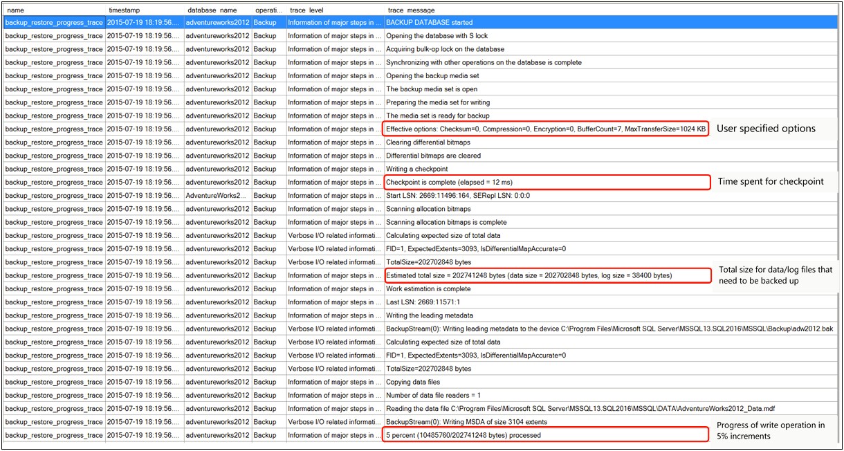 Database Backup And Recovery Planning Template