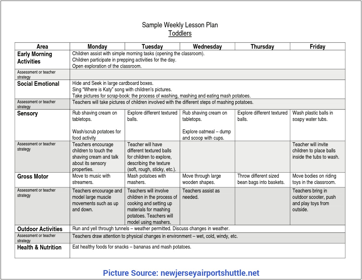Daycare Lesson Plan Template In Word